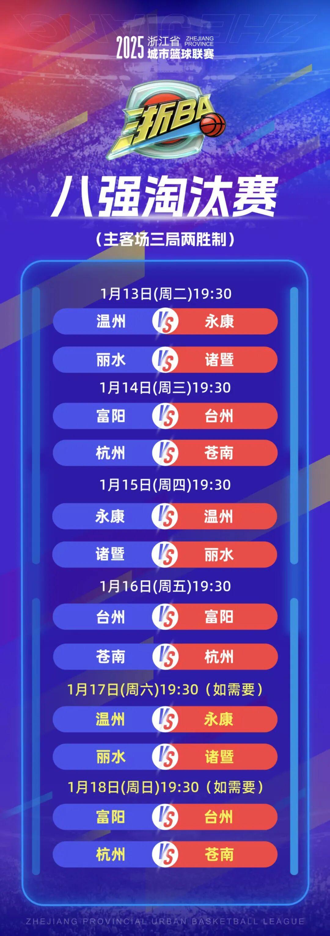 大乐透开奖结果今天奖-明天开始，浙BA八强淘汰赛开战，八强赛程出炉！