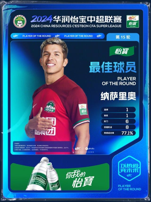 1718768541406044644.jpg 大乐透开奖结果查询-中超第15轮最佳球员:河南队外援纳萨里奥当选